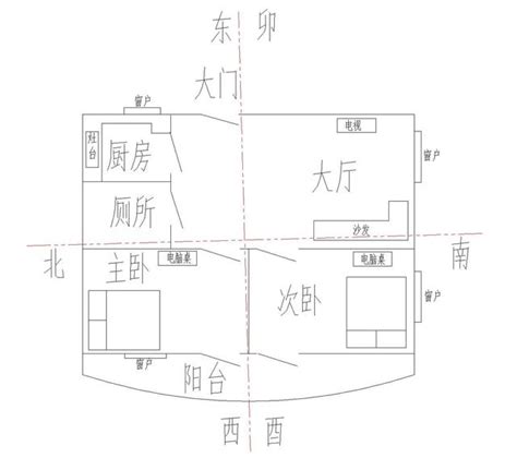 房子向東|【坐西向東】坐西向東風水全攻略：吉凶佈局與禁忌完。